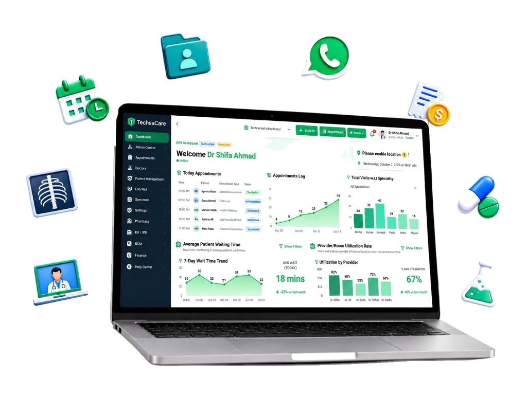 TechsaCare EHR dashboard on a laptop